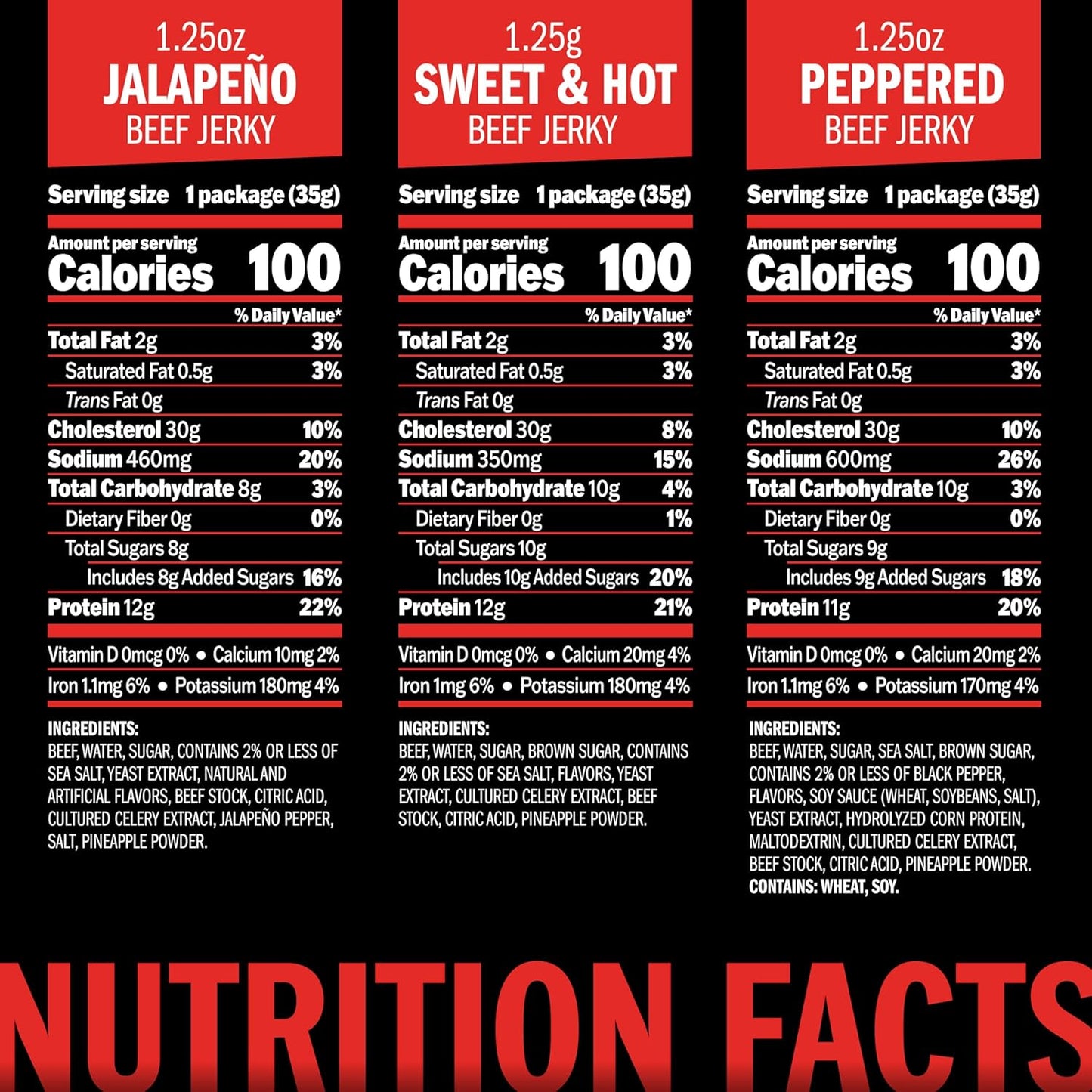 Bold Beef Jerky Variety Pack – Sweet & Hot, Jalapeno & Peppered, 15-Pack, 1.25 oz Each