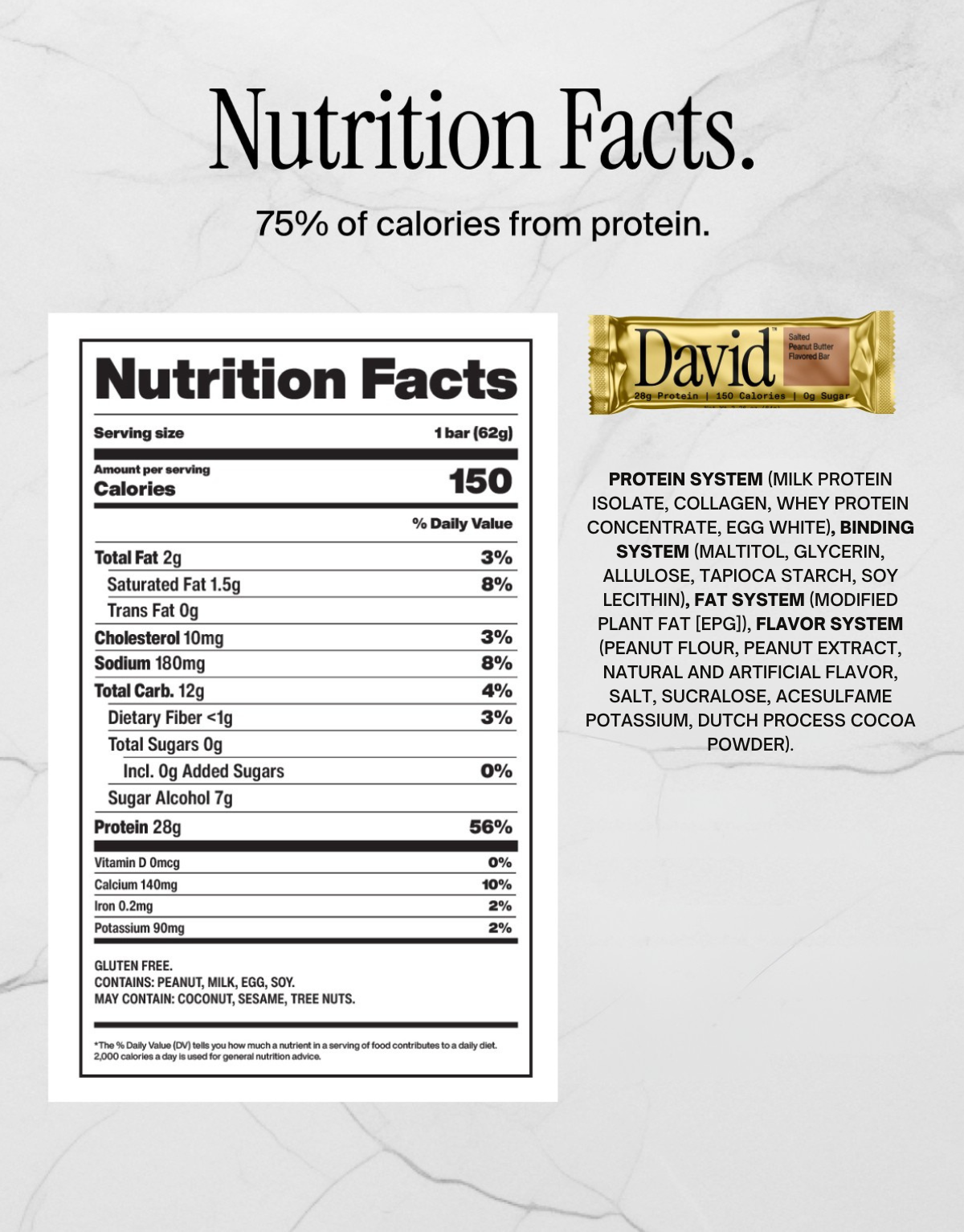 Salted Peanut Butter